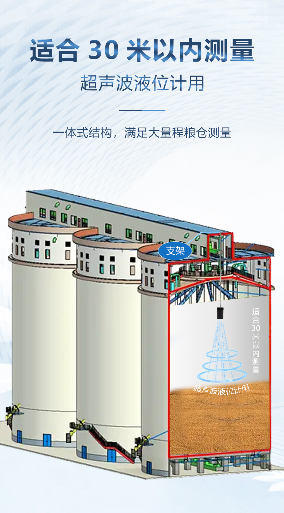30米距離21KHz超聲波液位計(jì)換能器詳情頁_02.png