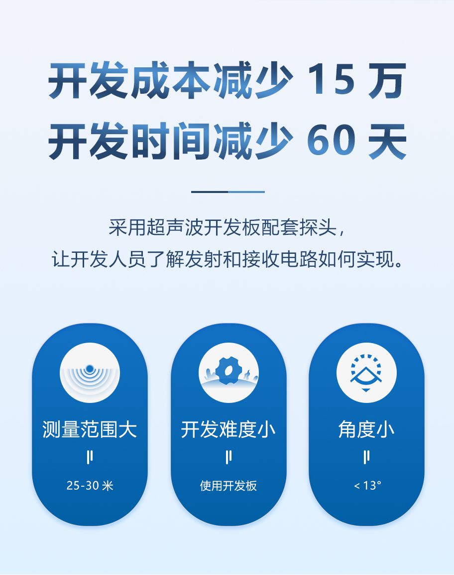 30米距離21KHz超聲波液位計(jì)換能器詳情頁_03.png
